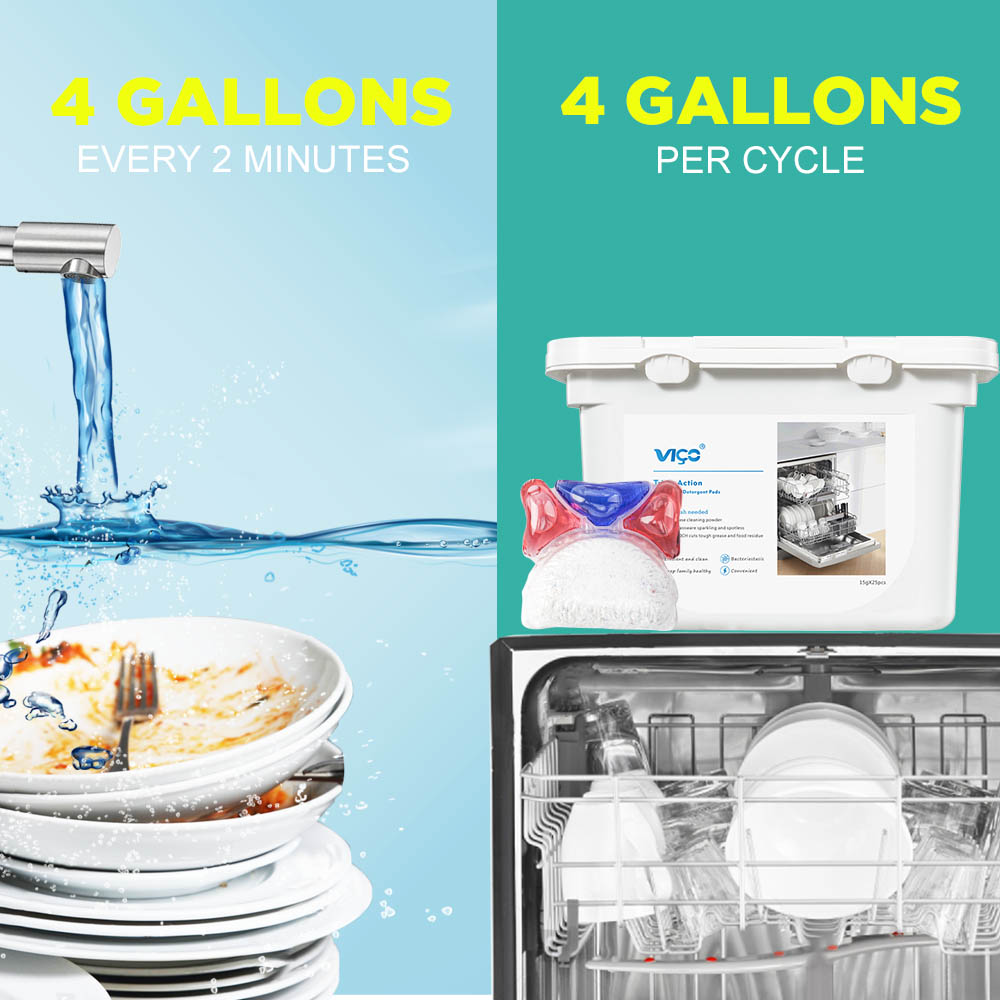 dishwashing pods manufacturer